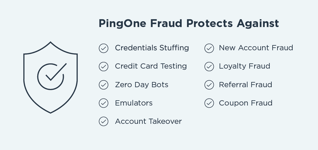 List of items that PingOne Fraud protects against