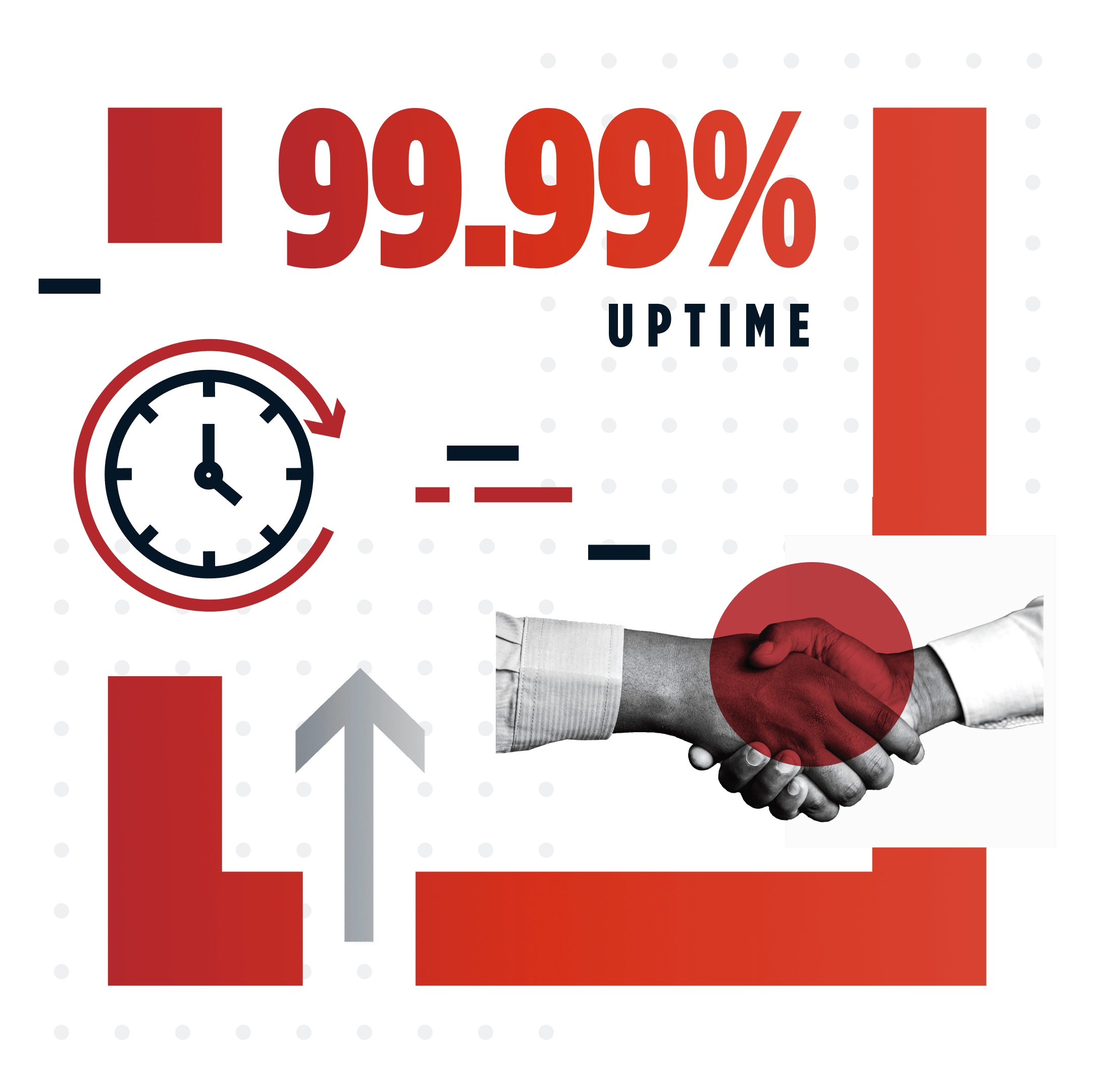 Decorative graphic containing an image of two hands shaking with the words '99.99% uptime' at the top and a clock and up arrow icon representing it.